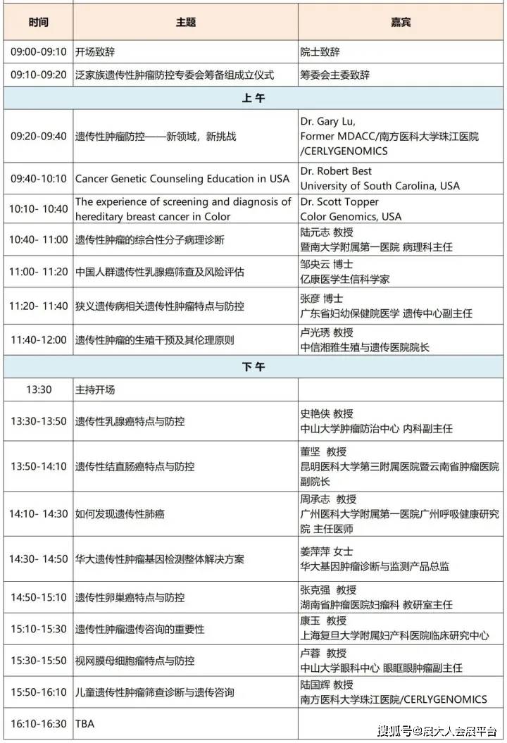 皇冠信用网登3出租_广州｜BTE广州国际生物技术大会皇冠信用网登3出租，国内外嘉宾阵豪华容揭秘