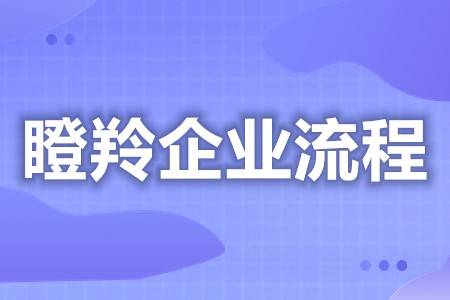 皇冠信用网代理怎么申请_怎么申请瞪羚企业认定 瞪羚企业认定必须用代理吗