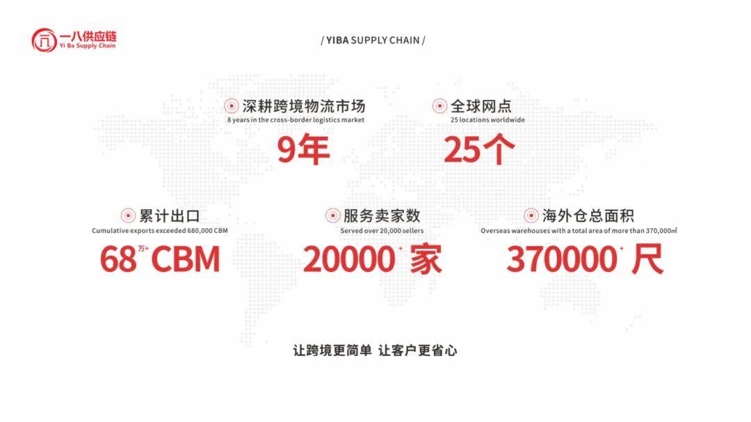 皇冠信用网会员账号_一八供应链：亚马逊会员日结束皇冠信用网会员账号，VC账号深陷合规“泥潭”