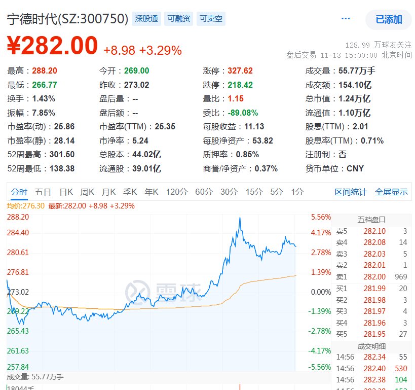 皇冠信用網怎么注册_突发！13:46皇冠信用網怎么注册，直线拉升！