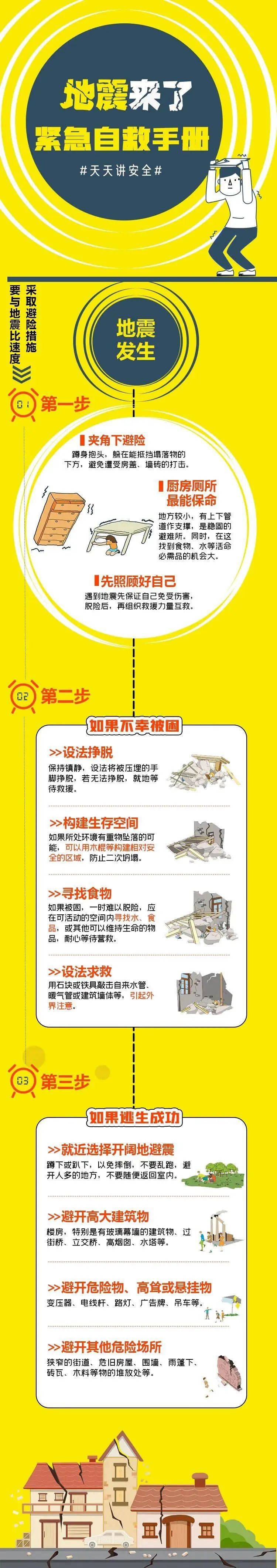 皇冠信用网会员开户_宁夏地震局研判：近几日银川存在发生3-4级地震的可能